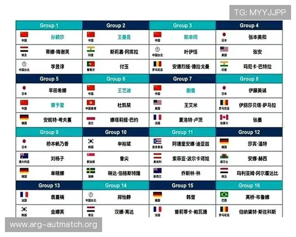 2026年世界杯决赛圈赛程安排全景图，关键比赛时间及赛程调整最新信息