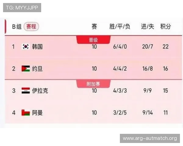 2026年世界杯赛程时间表,详细解析每场比赛的时间地点及赛程安排 2026年世界杯赛程时间表,详细解析每场比赛的时间地点及赛程安排
