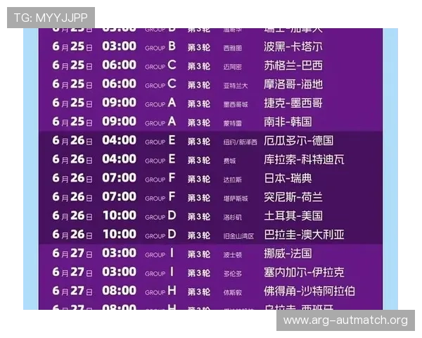 2026年美加墨世界杯各洲参赛名额分配情况及对各地区足球发展的影响