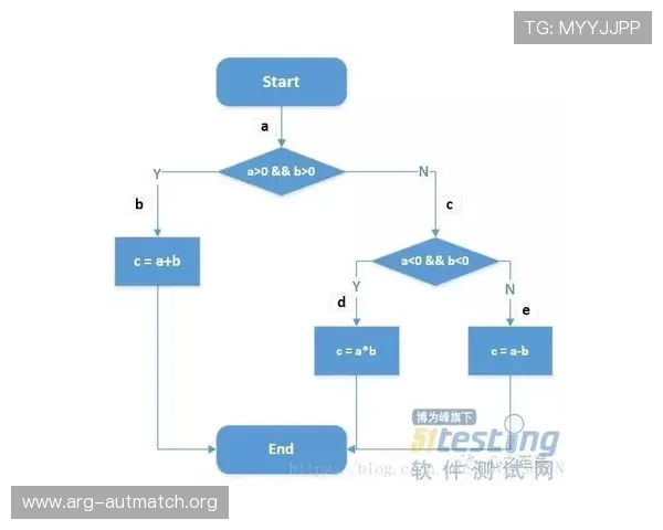 全面解析TVT体育登录线路稳定性提升技巧保障你的观看无忧 全面解析TVT体育登录线路稳定性提升技巧保障你的观看无忧