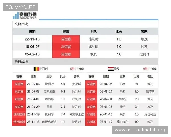 世界杯比利时埃及比赛预期进球数及双方实力对比解析 世界杯比利时埃及比赛预期进球数及双方实力对比解析